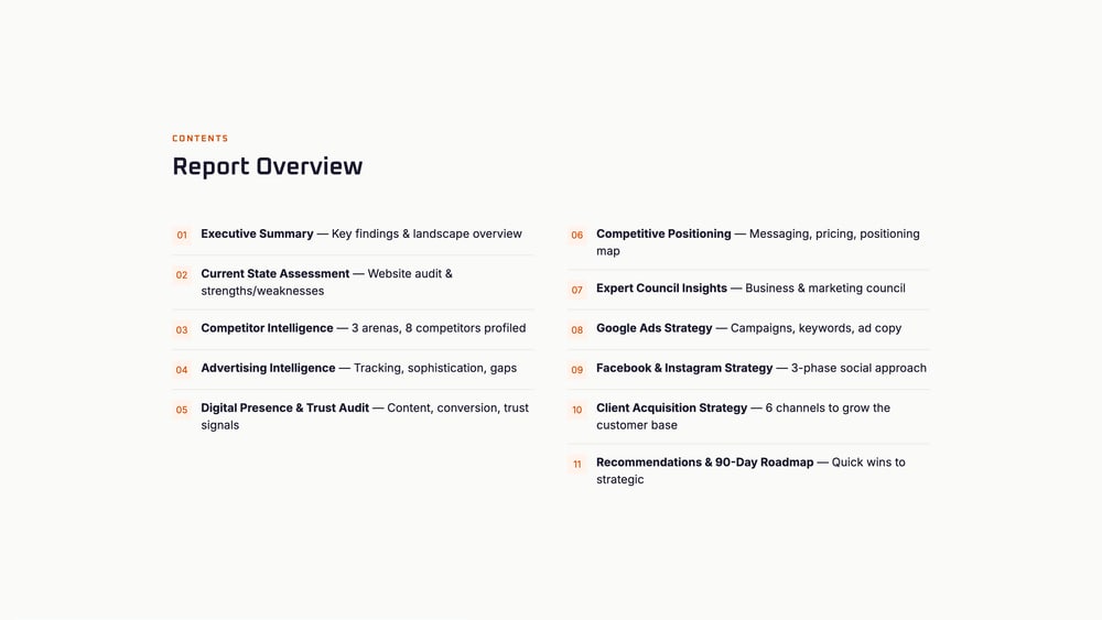 sample Competitor Intelligence Report walkthrough